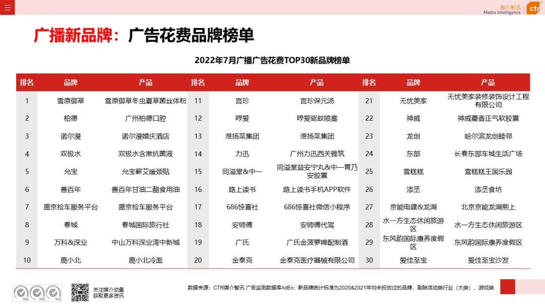 详解云原生全栈监控 Metrics：度量指标监控