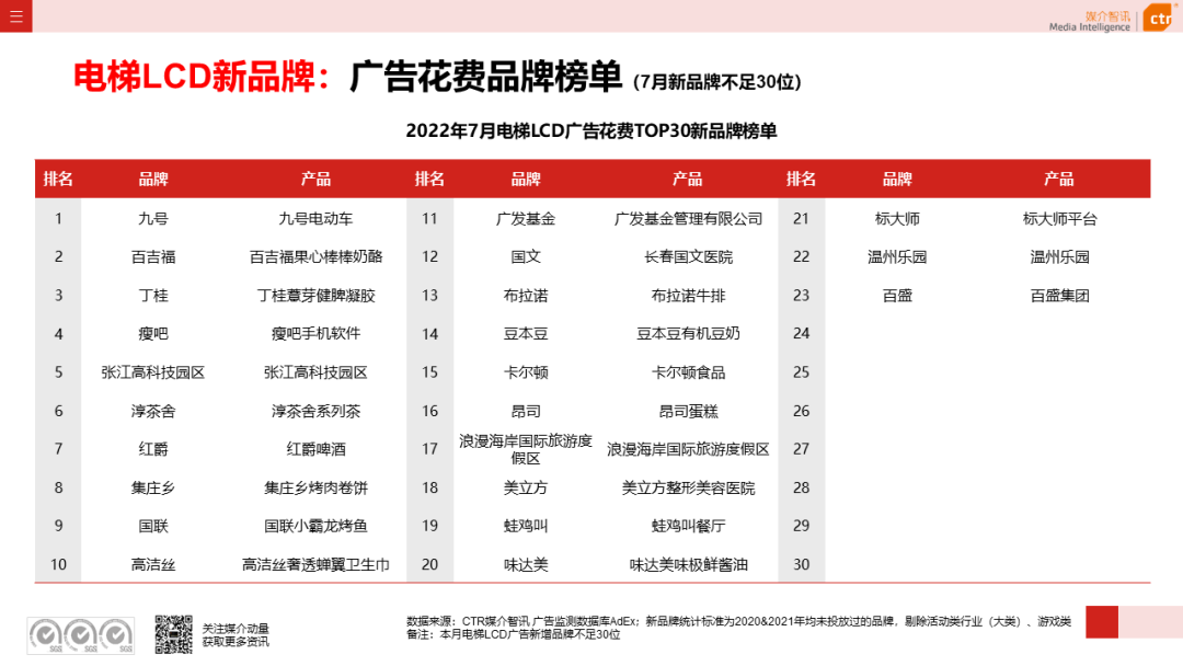 钉钉、企业微信、飞书的掘金逻辑