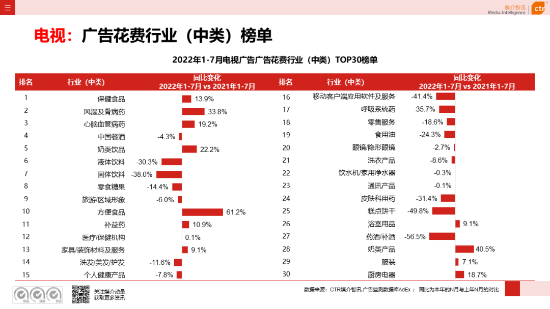 IPO“即审即发”趋势明显 年内过会率达80% 周期明显缩短