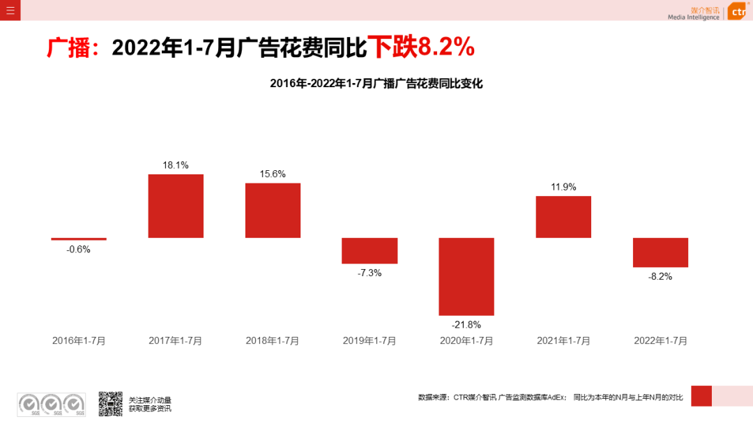 Stonepeak同意以50美元/股价格收购集装箱运输公司Textainer(TGH.US)