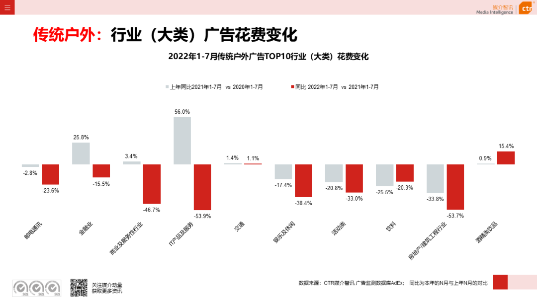 央行今开展400亿元逆回购 实现净投放200亿元