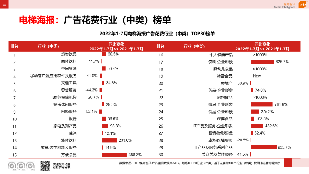 移动游戏公司『咸鱼游戏』完成过亿元B轮融资 据创投时报项目库数据