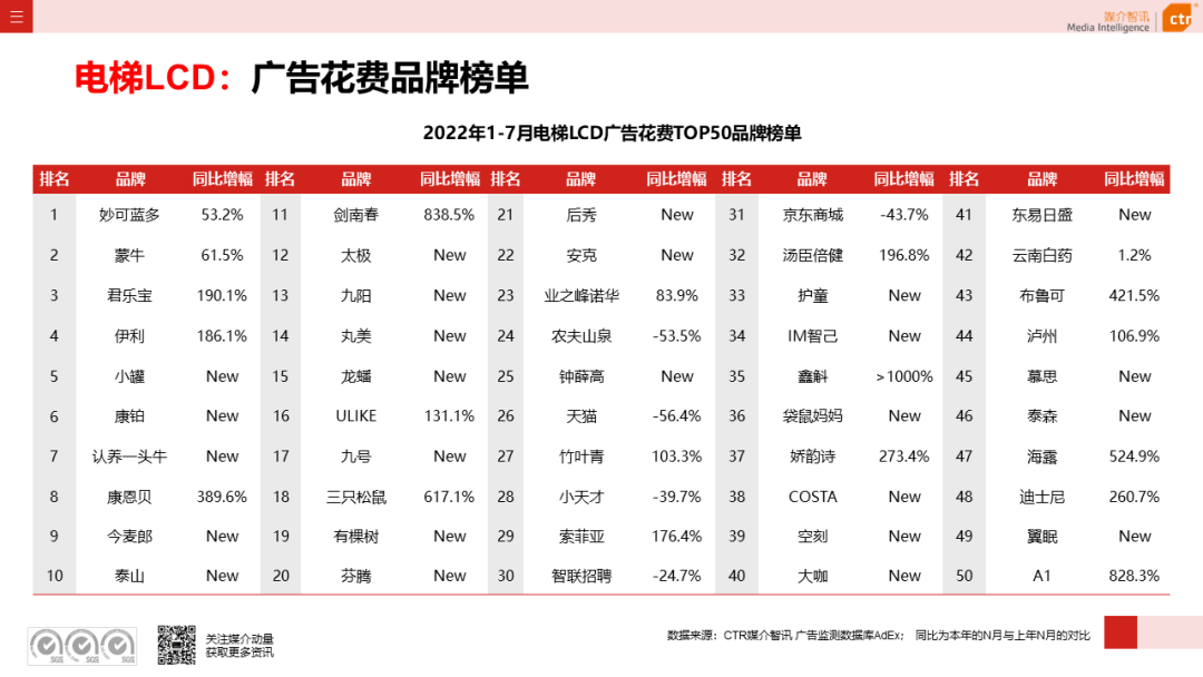 YouTube添加新功能，让用户更加容易搜索到当地语言字幕的视频 YouTube对搜索功能进行了更新