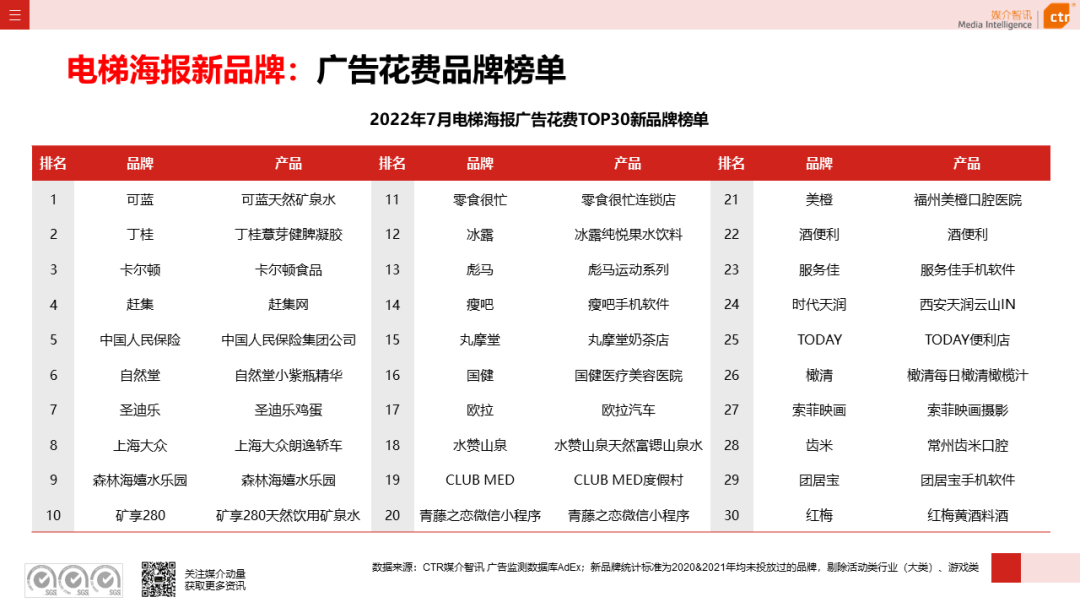 JavaScript中的四种枚举方式