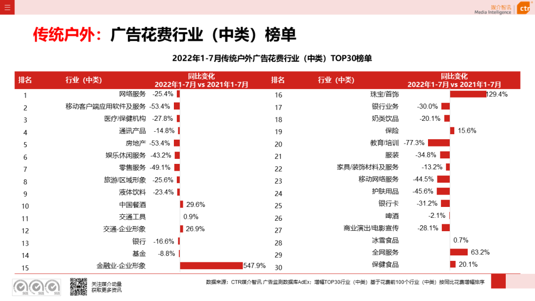 72个网络应用安全实操要点，全方位保护你的Web应用 72个网络应用安全实操要点