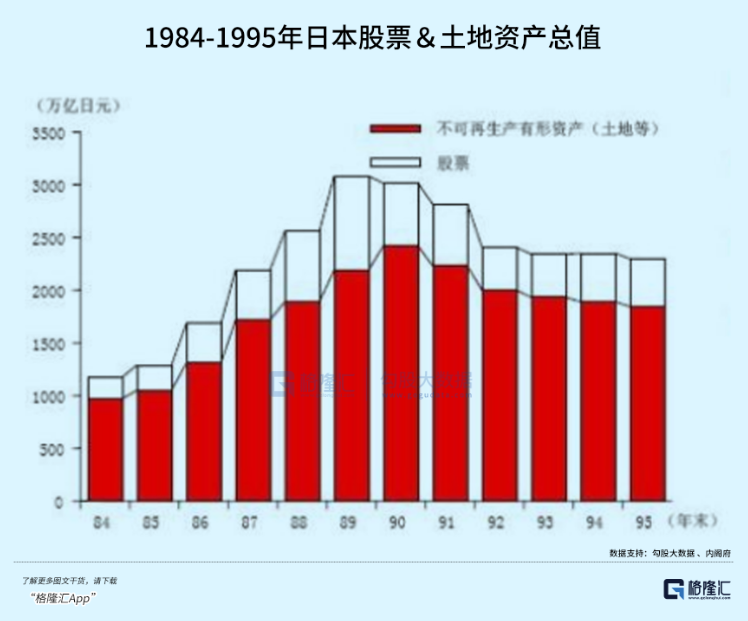 经济衰退期，哪些行业最能抗？-36氪