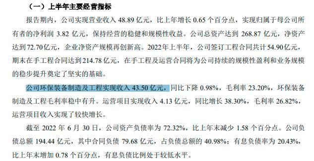 来源：ST龙净半年报