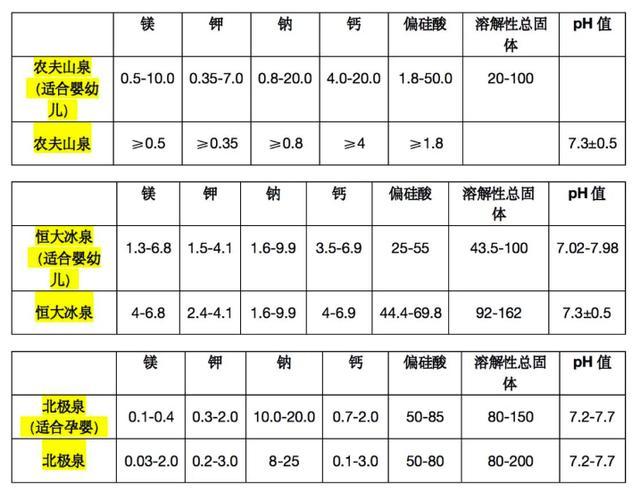 图源：上海市消保委