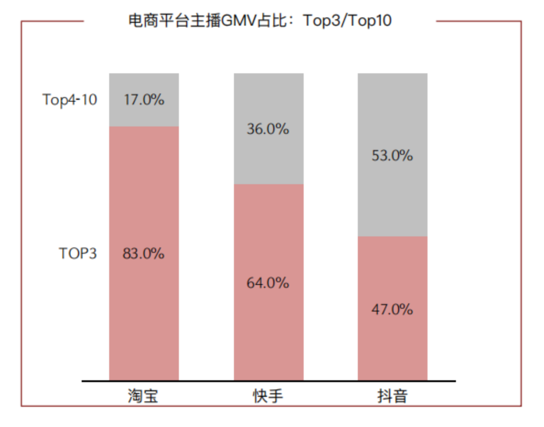 收录百度淘宝账号_百度不收录淘宝_收录百度淘宝的软件