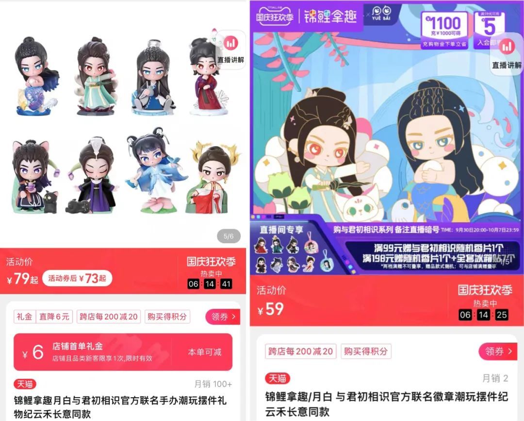 “疯狂”做衍生品的影视剧 IP，战况如何？-36氪