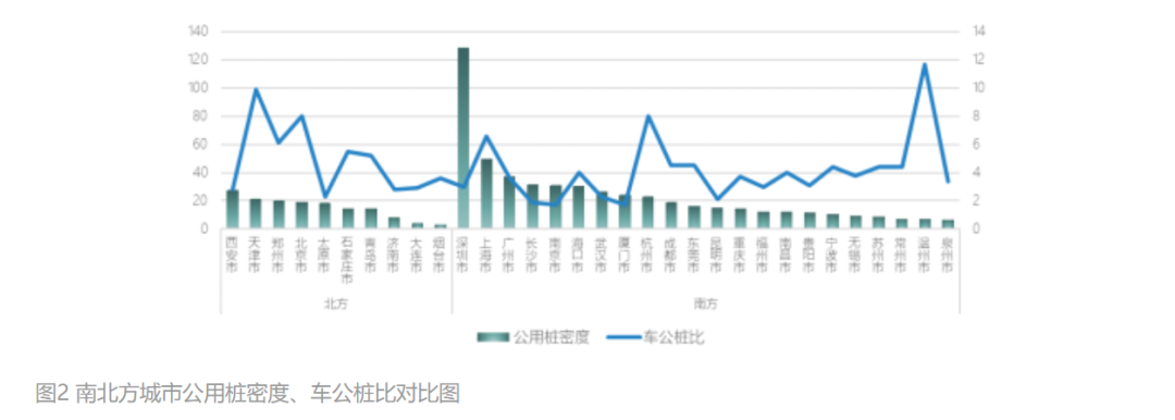 国庆高速各种没电，开电车的又成怨种了(图13)