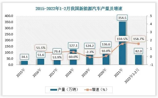 国庆高速各种没电，开电车的又成怨种了(图11)