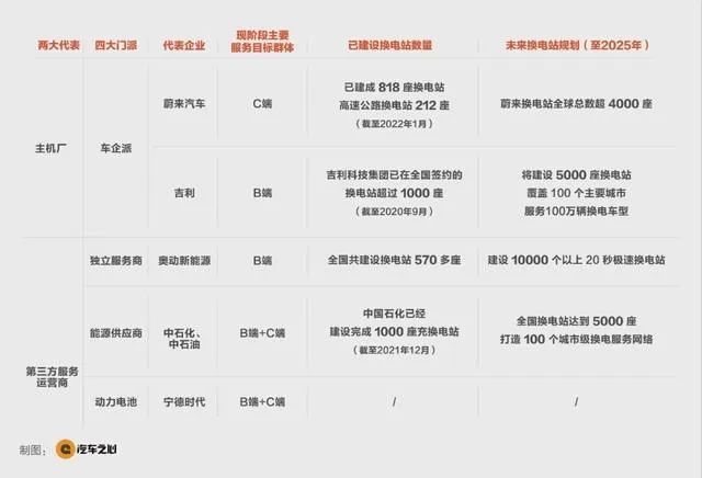 国庆高速各种没电，开电车的又成怨种了(图15)