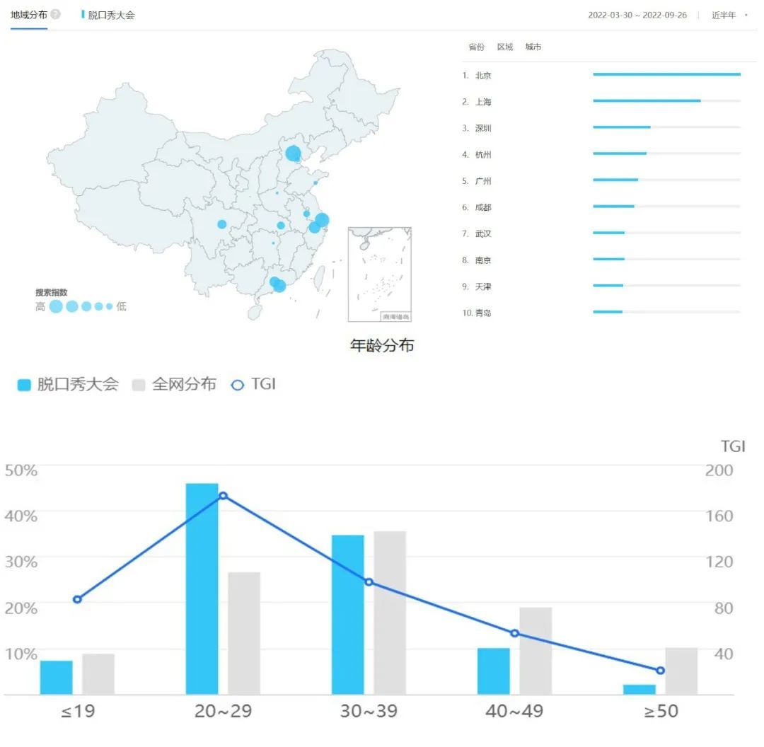 关于销售的脱口秀段子