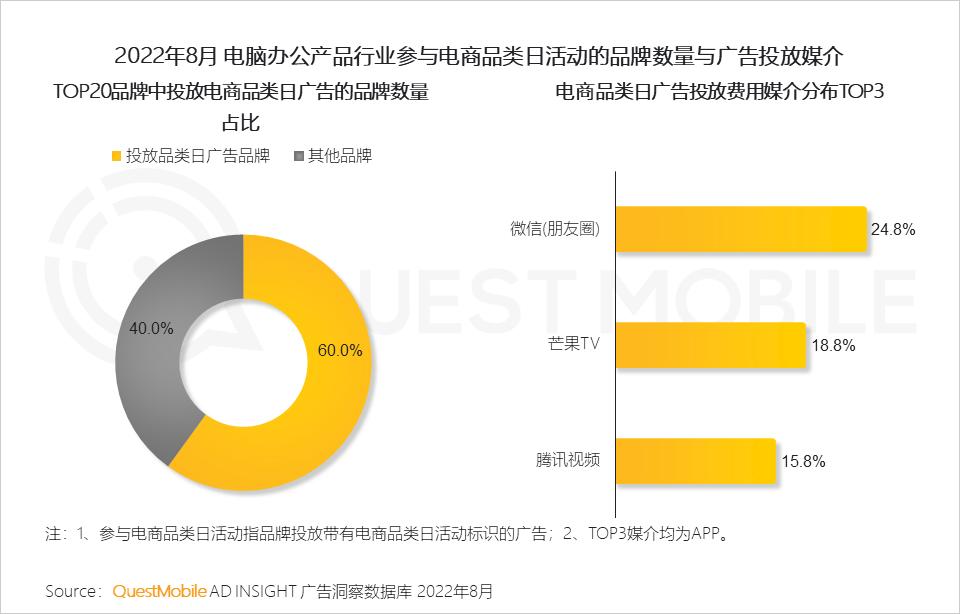 数码电器属于什么行业_数码电器动态行业有哪些_数码电器行业动态