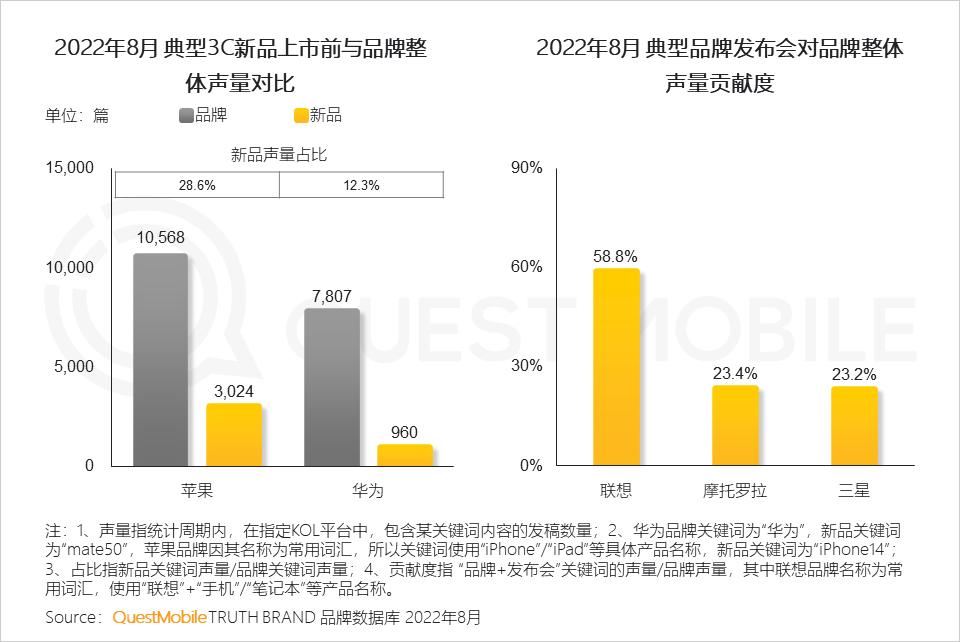 数码电器行业动态_数码电器动态行业有哪些_数码电器属于什么行业