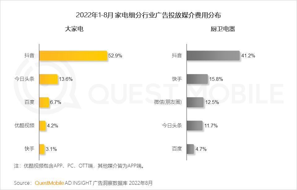 数码电器属于什么行业_数码电器动态行业有哪些_数码电器行业动态