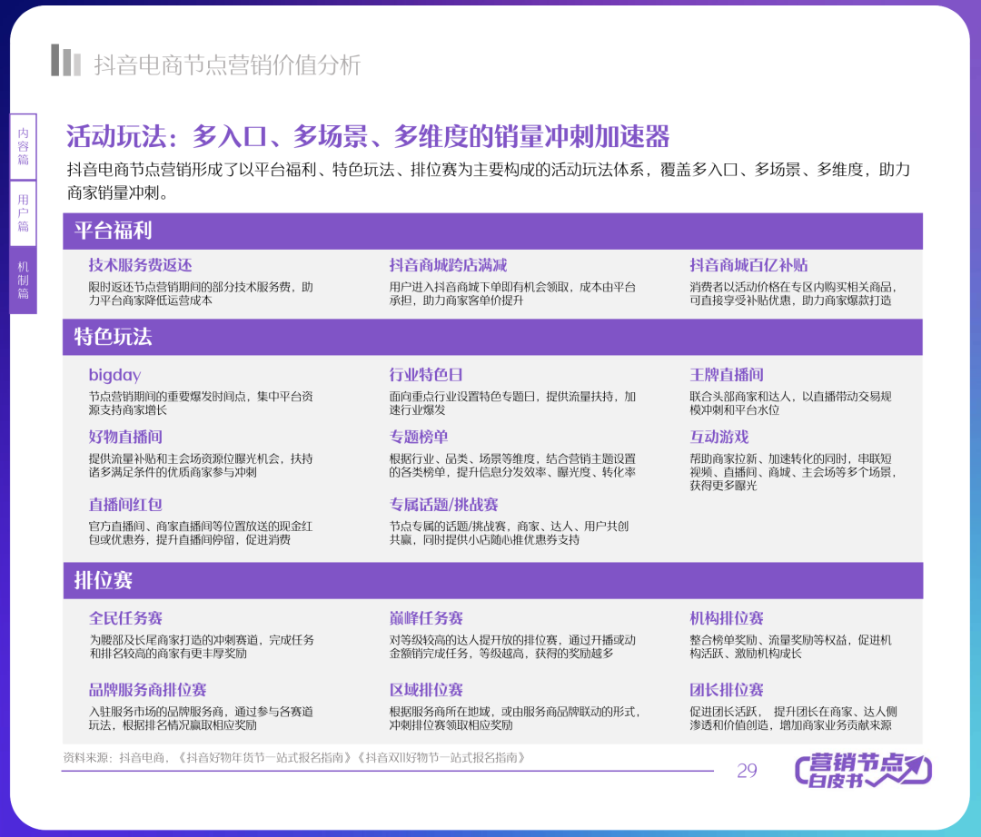 备战双十一，企业如何最大化提升转化率？