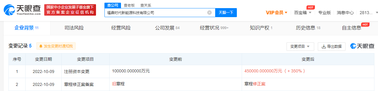 宁德时代旗下福鼎时代增资至45亿