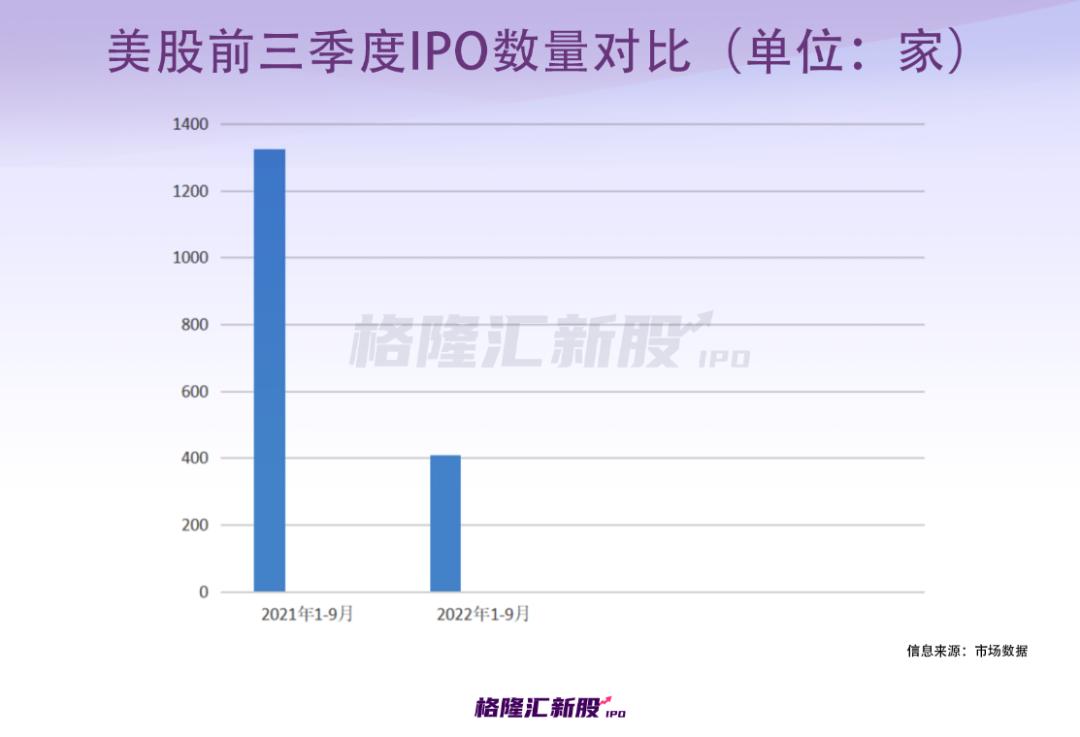 背靠英特尔，估值大跌超千亿，这家自动驾驶龙头要上市了-36氪