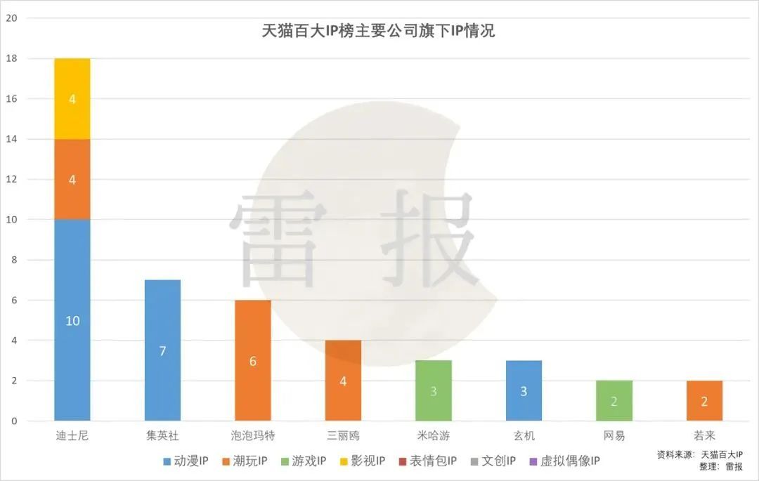 瑞幸联名JOJO单日销量破131万杯，IP联名都有哪些价值？-36氪