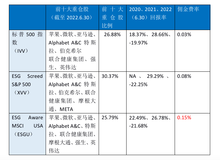 聪明的钱 · ESG丨ALL in ESG？贝莱德的神话与现实-36氪