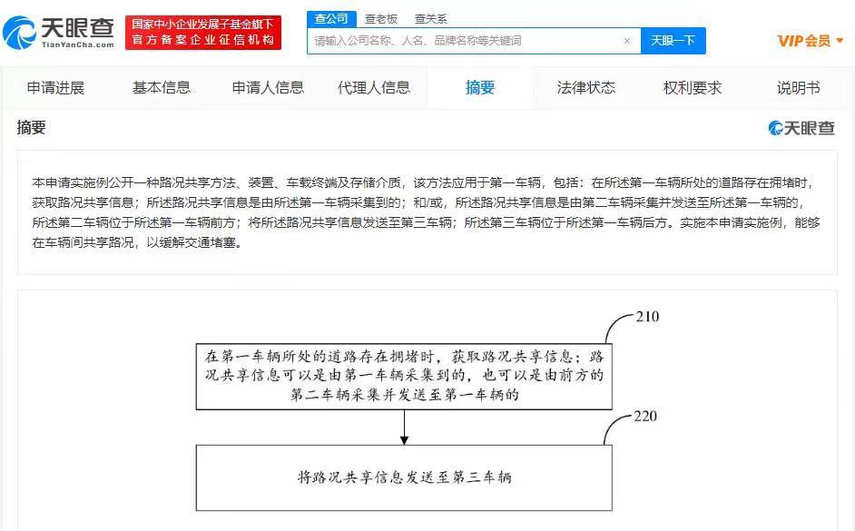 小鹏汽车新专利可共享路况信息