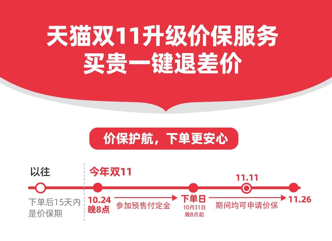 淘宝保价快递没有物流信息（淘宝保价快递没有物流信息怎么办） 淘宝保价快递没有物流信息（淘宝保价快递没有物流信息怎么办） 物流快递