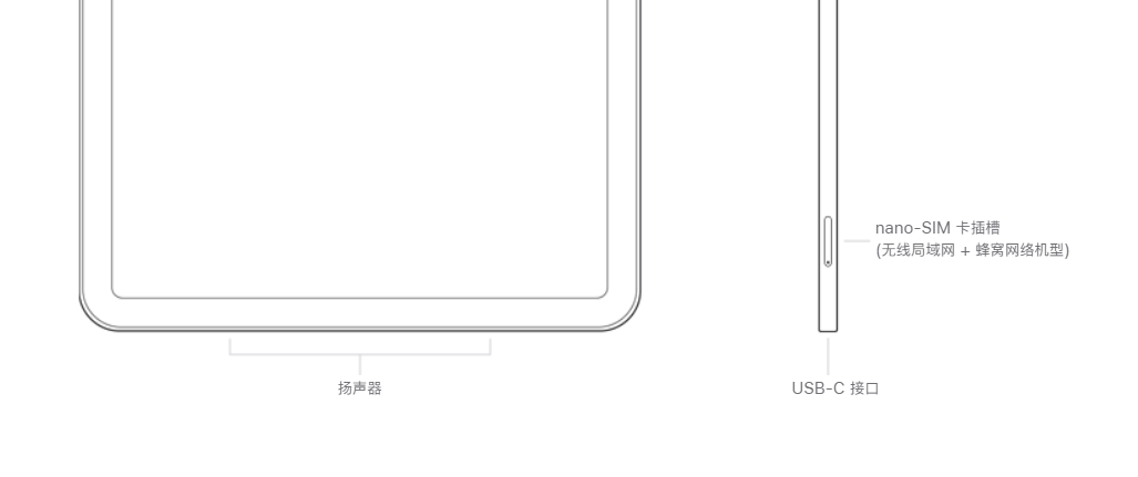 iPhone折叠，iPad探路？