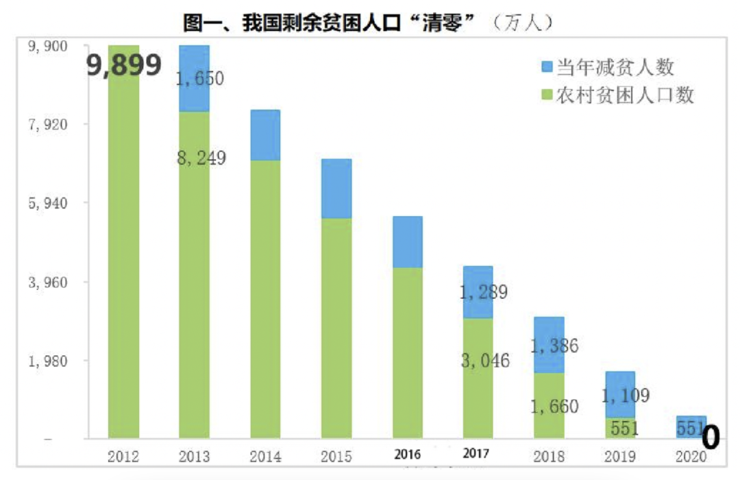 旧衣回收公益的背后，是年入百万的暴利(图4)