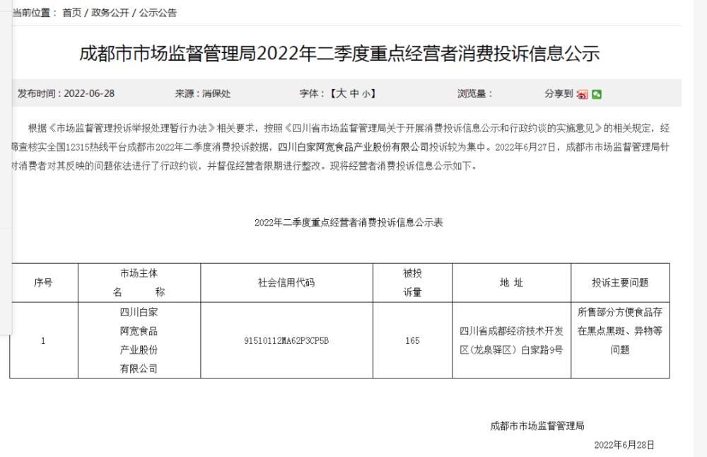 IPO观察|白家阿宽业绩下滑仍求上市 产品质量频发下还曾未缴员工公积金