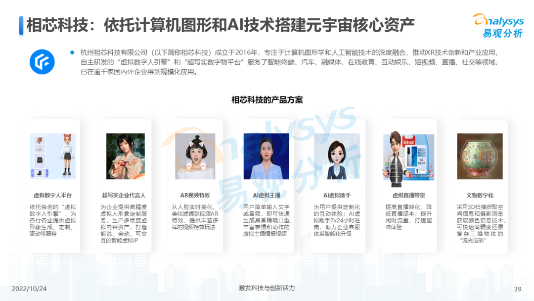 2022年元宇宙应用场景发展趋势分析