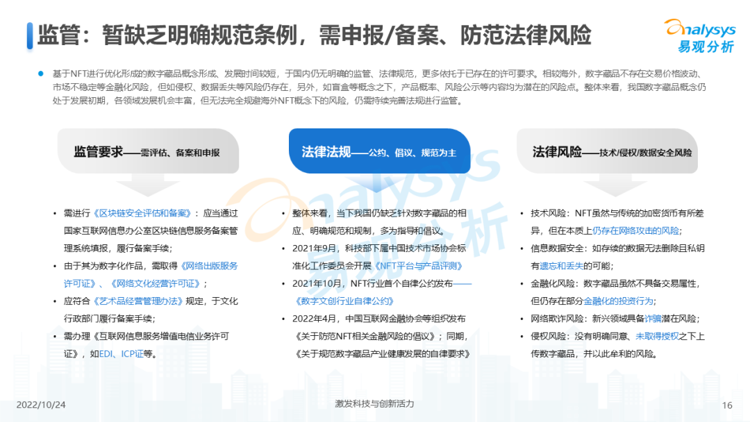2022年元宇宙应用场景发展趋势分析