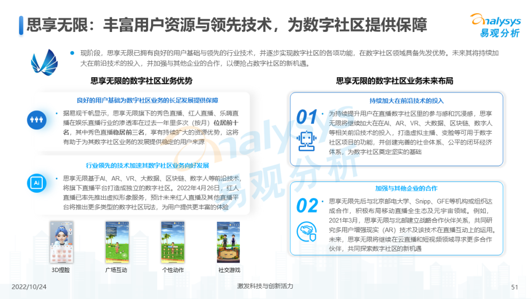 2022年元宇宙应用场景发展趋势分析