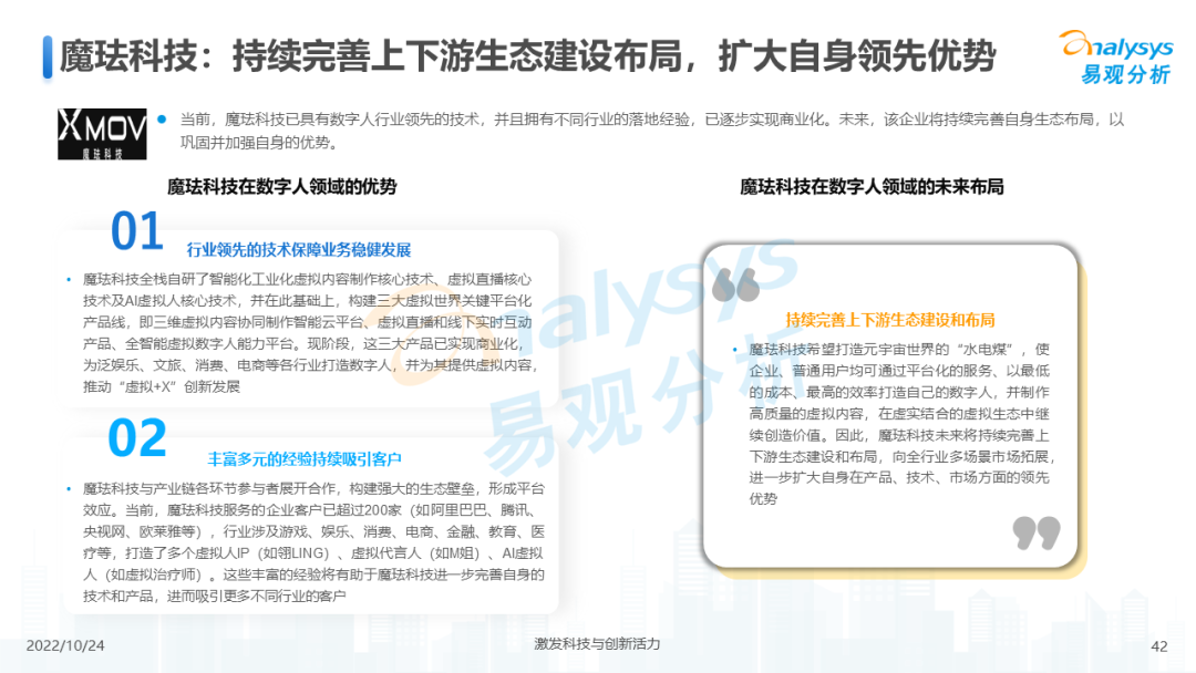 2022年元宇宙应用场景发展趋势分析
