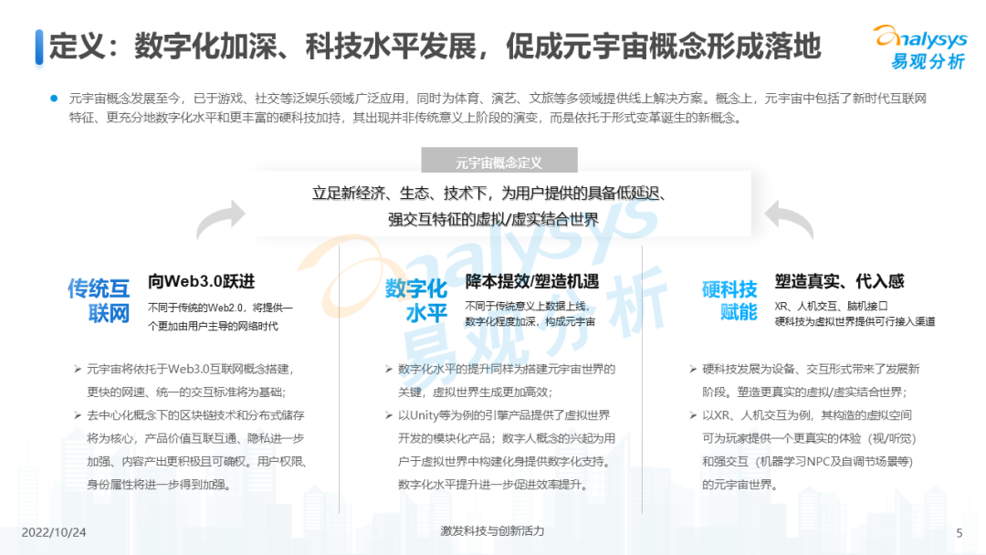 2022年元宇宙应用场景发展趋势分析