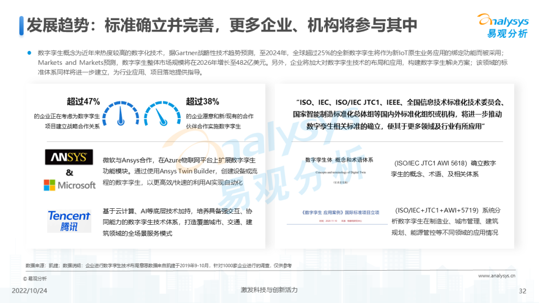2022年元宇宙应用场景发展趋势分析