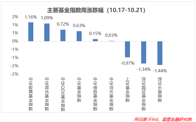 未来五年，哪些行业是发展重点(图3)