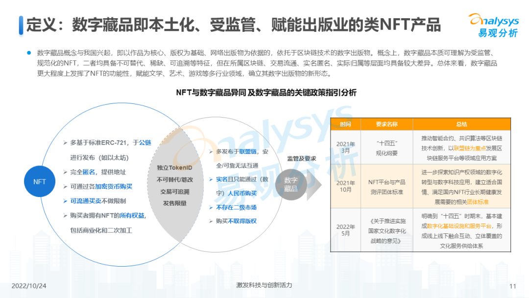 2022年元宇宙应用场景发展趋势分析