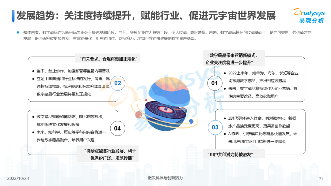 2022年元宇宙应用场景发展趋势分析