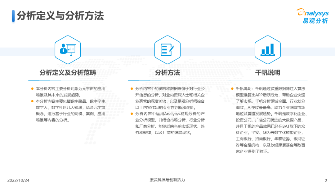 2022年元宇宙应用场景发展趋势分析