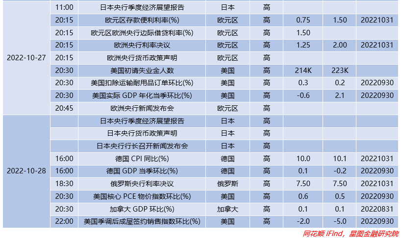 未来五年，哪些行业是发展重点(图11)