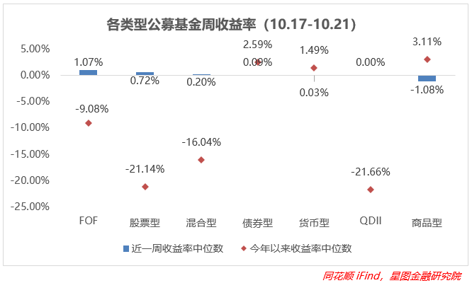 未来五年，哪些行业是发展重点(图4)