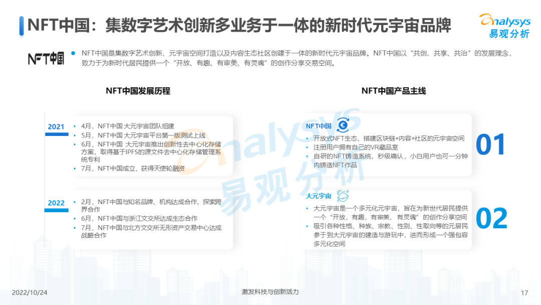 2022年元宇宙应用场景发展趋势分析