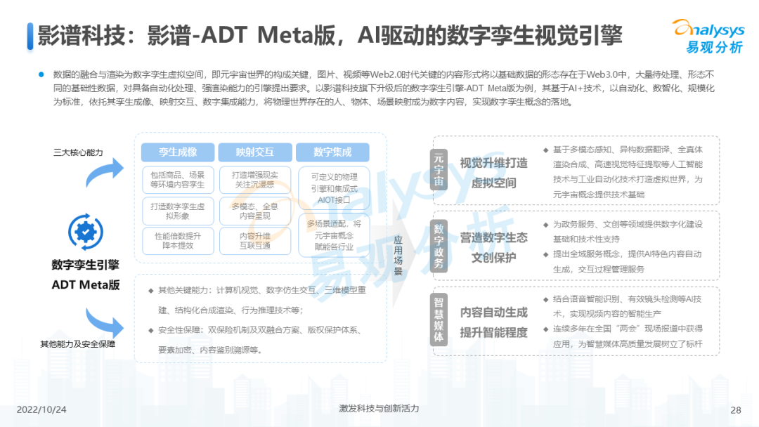 2022年元宇宙应用场景发展趋势分析