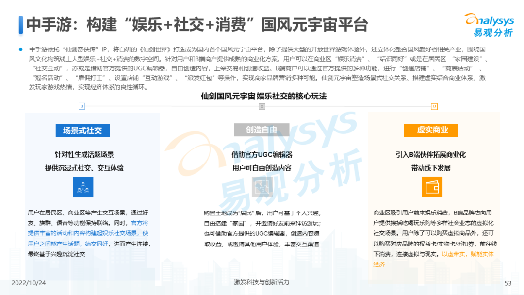 2022年元宇宙应用场景发展趋势分析