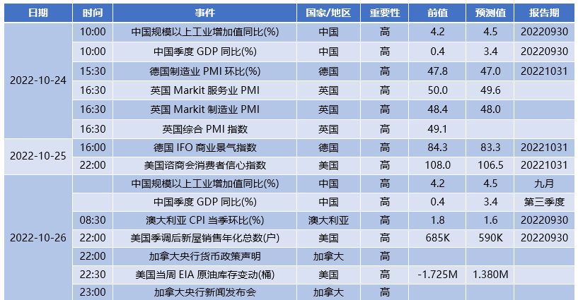 未来五年，哪些行业是发展重点(图10)