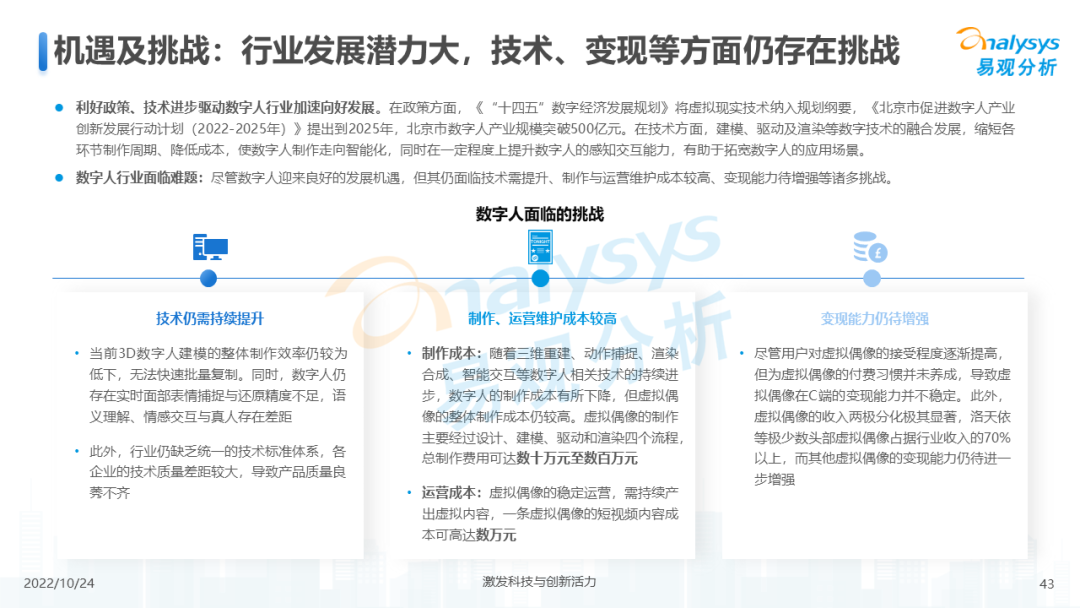 2022年元宇宙应用场景发展趋势分析