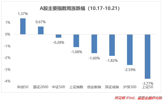 未来五年，哪些行业是发展重点(图1)