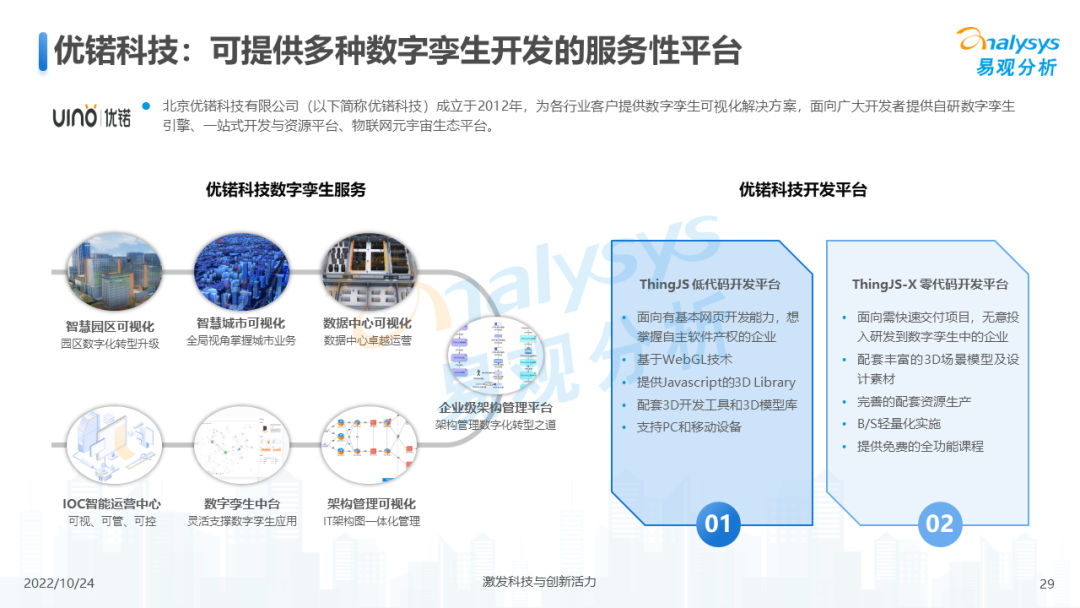 2022年元宇宙应用场景发展趋势分析